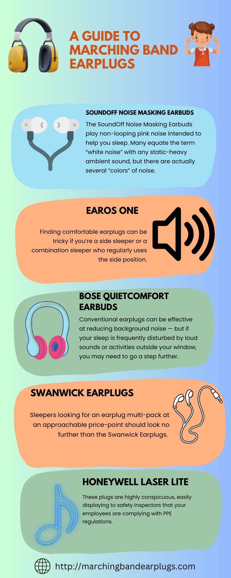 Protect Your Ears Amplify Your Experience