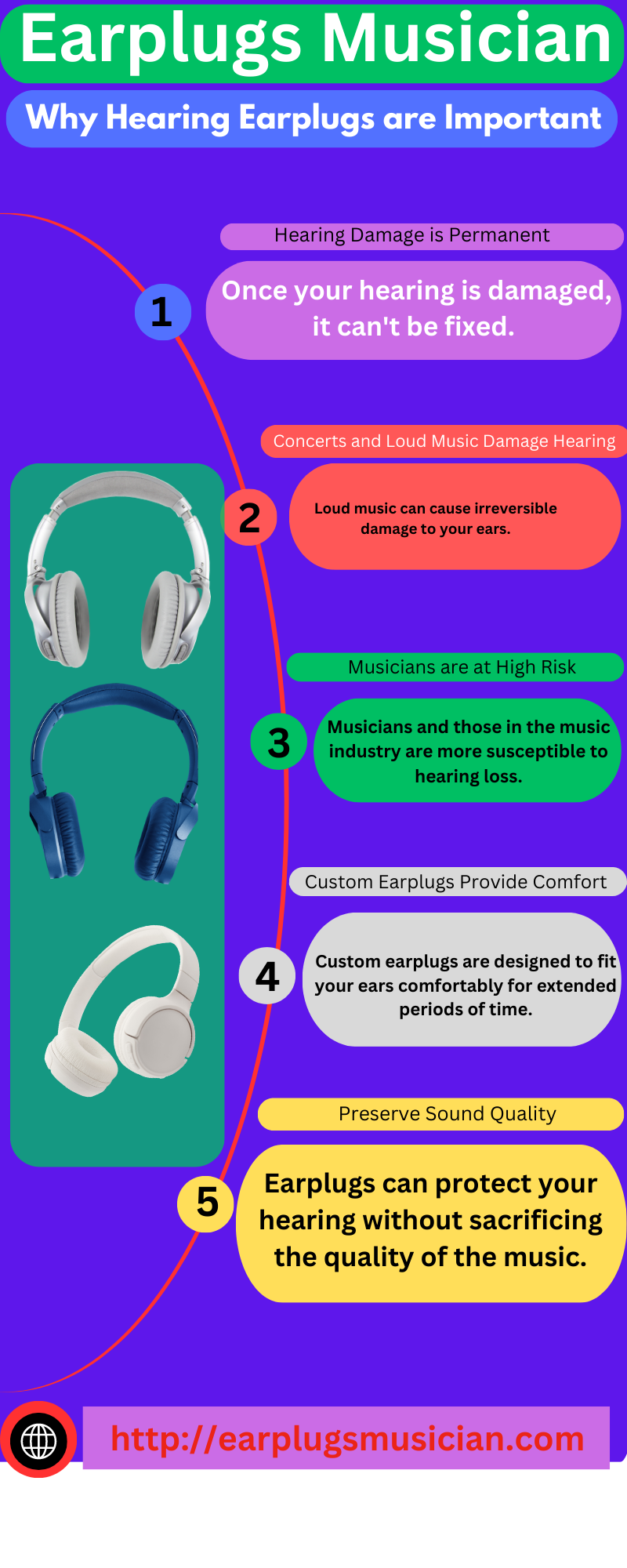  Understanding the Science Behind Musician Earplugs