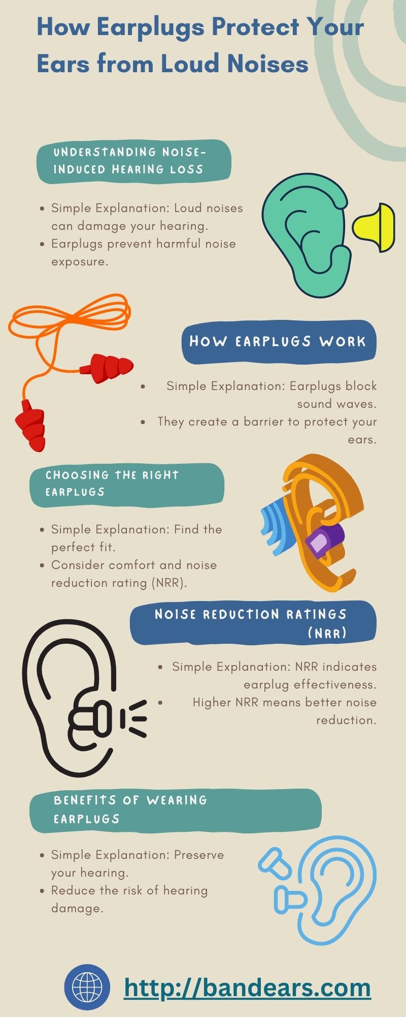 How Earplugs Protect Your Ears From Loud Noises